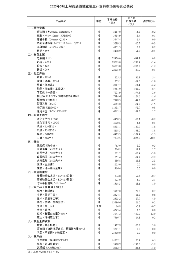 配资门户平台配资 习近平会见哥伦比亚总统佩特罗