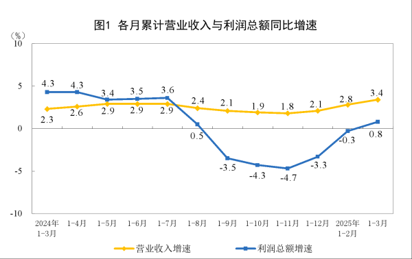 配资低息炒股配资门户 泰国央行会议纪要：泰国经济下滑的风险可能增加