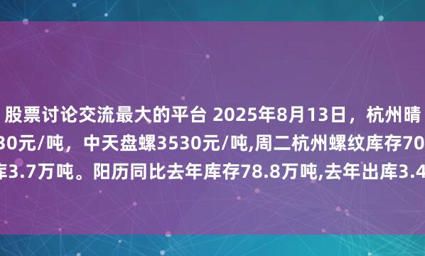 股票讨论交流最大的平台 2025年8月13日，杭州晴，中天普通螺纹价格3330元/吨，中天盘螺3530元/吨,周二杭州螺纹库存70.8万吨，螺纹出库3.7万吨。阳历同比去年库存78.8万吨,去年出库3.4万吨。(普通螺纹指导价3340,盘螺3540)。